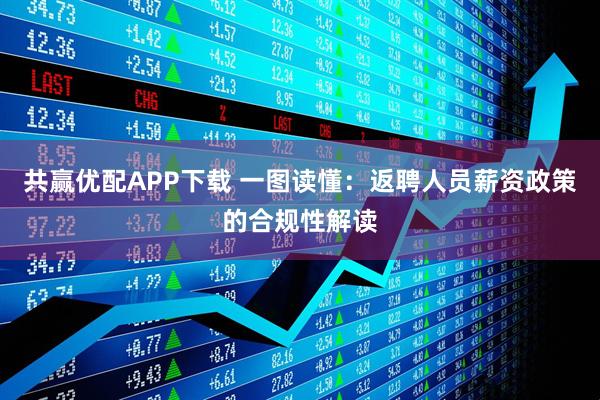 共赢优配APP下载 一图读懂：返聘人员薪资政策的合规性解读